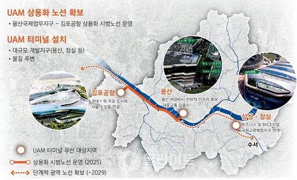 2040 서울플랜 중 UAM 로드맵