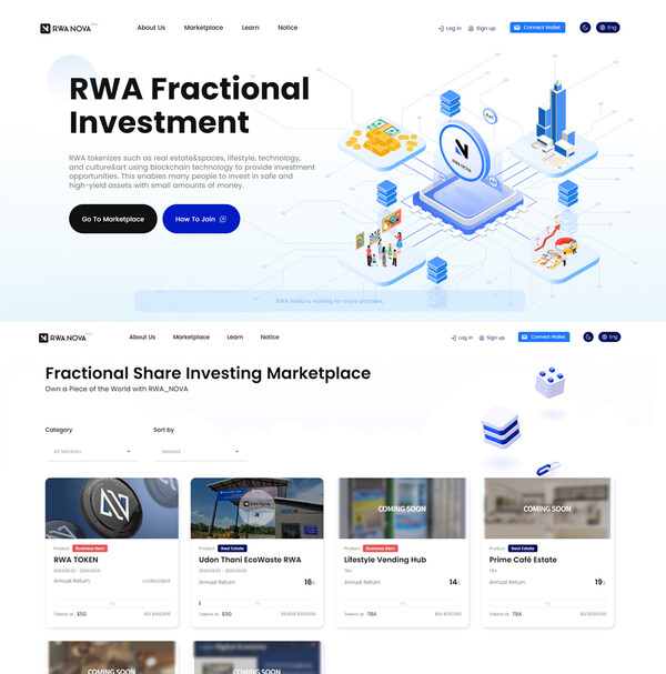 RWA NOVA 코인 전망 및 의미 플랫폼
