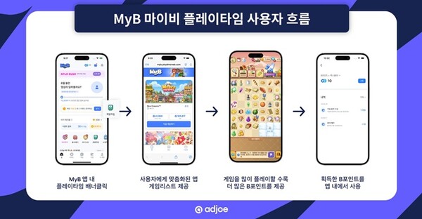 사진출처: adjoe