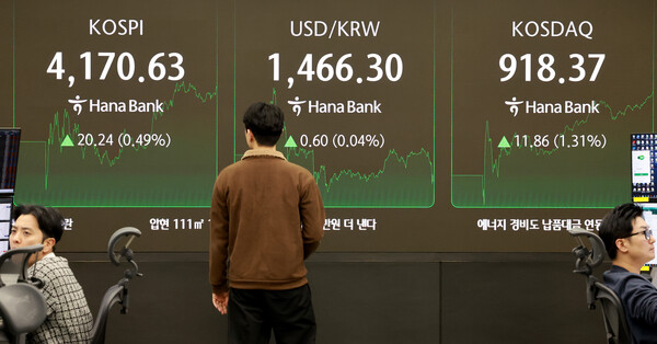 13일 증시 마감시황이 표시된 하나은행 딜링룸(사진=연합뉴스)