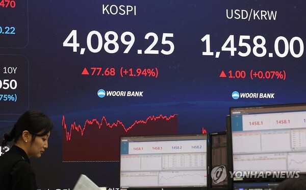 17일 증시 마감시황이 표시된 우리은행 본점 딜링룸(사진=연합뉴스)