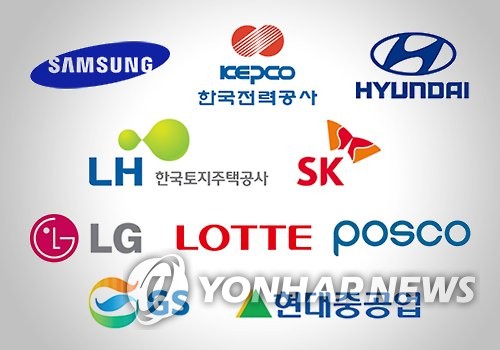 대기업집단 로고들 (그래픽=연합뉴스)