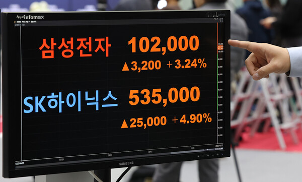 코스피 지수가 사상 처음 종가 기준 4000선을 넘은 지난달 27일 서울 영등포구 한국거래소에 삼성전자, SK하이닉스 주가가 표시되고 있다. (사진=연합뉴스)