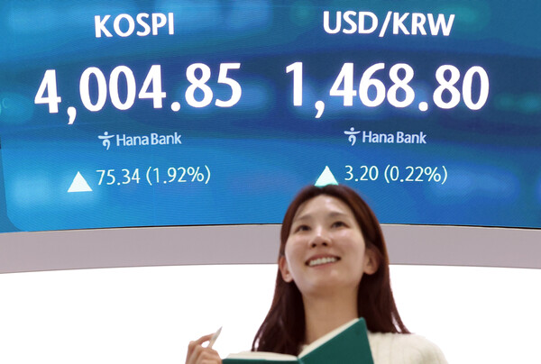 20일 코스피 종가지수가 표시된 하나은행 딜링룸 (사진=연합뉴스)