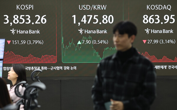 21일 증시 마감시황이 표시된 하나은행 딜링룸(사진=연합뉴스)
