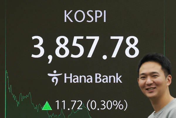 25일 코스피 종가지수가 하나은행 딜링룸에 표시돼 있다 (사진=연합뉴스)