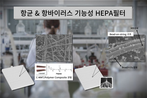 홈슬리-아이디케이랩, 나노 항바이러스 &amp; 항균 필터 개발해 특허 출원 - 뉴스 썸네일 이미지